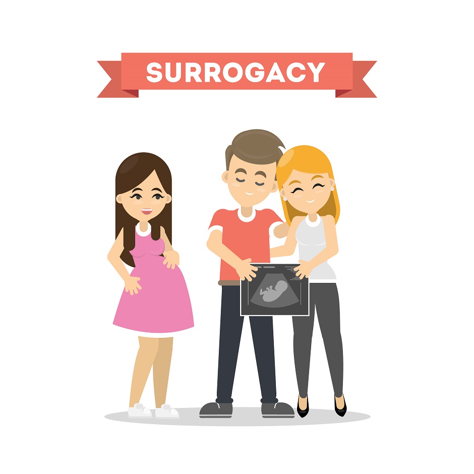 Pursuing Gestational Surrogacy In New Jersey A Comprehensive Guide To The Process Laws And